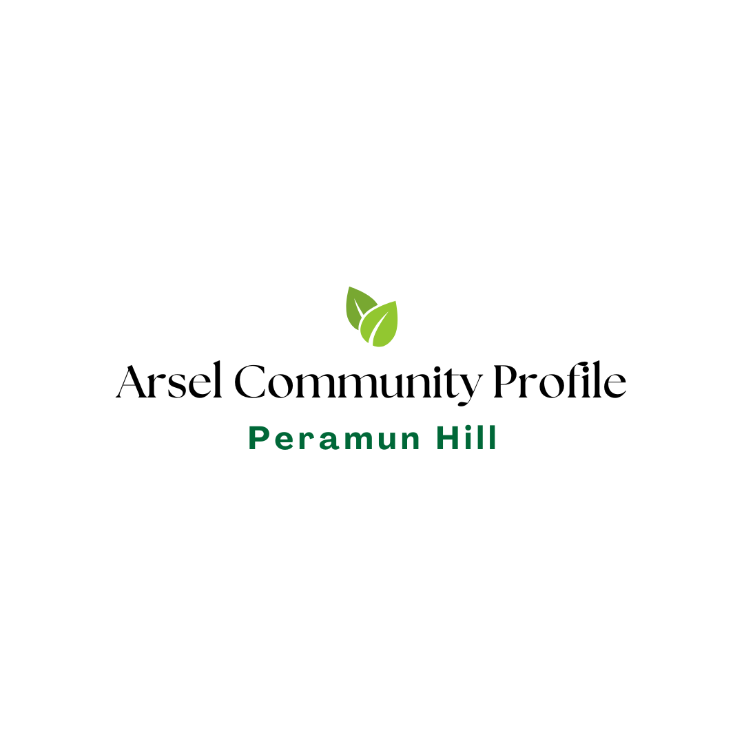 Profil Arsel Community 2021